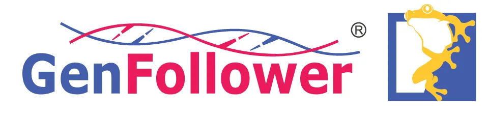 Logo Brands Genfollower